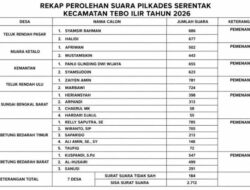 kondusif pilkades tebo Ilir 2026 berjalan lancar tujuh kades terpilih siap mengemban amanah masyarakat
